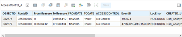 Event attribute table Event attribute table