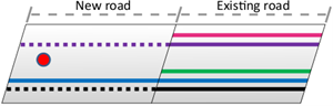 Event replacement on roadway Event replacement on roadway
